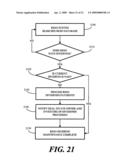 Method and Apparatus for Issue and Trade of Fractional Interest Real Estate Stock diagram and image