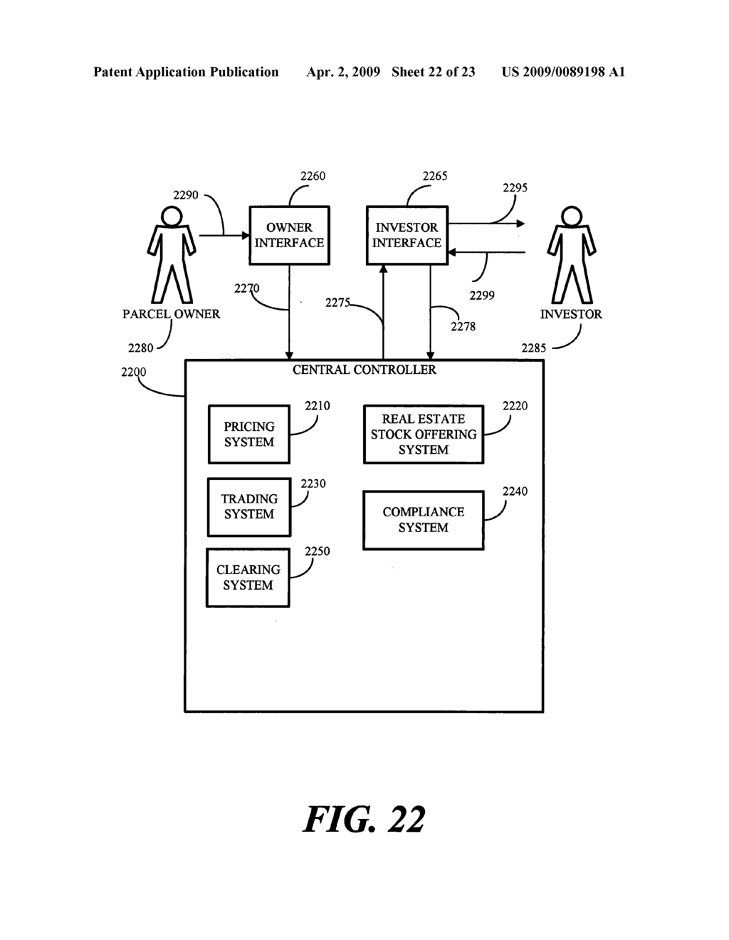 Method and Apparatus for Issue and Trade of Fractional Interest Real Estate Stock - diagram, schematic, and image 23