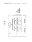 ALGORITHMIC ORDER MANAGEMENT TOOL FOR TRADING FINANCIAL INSTRUMENTS diagram and image