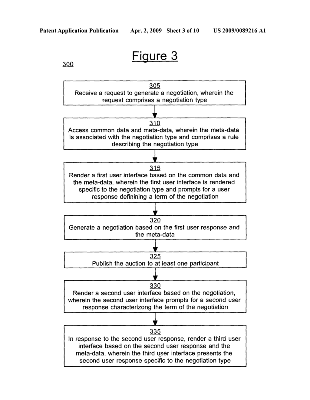 Method and system for generating a negotiation - diagram, schematic, and image 04