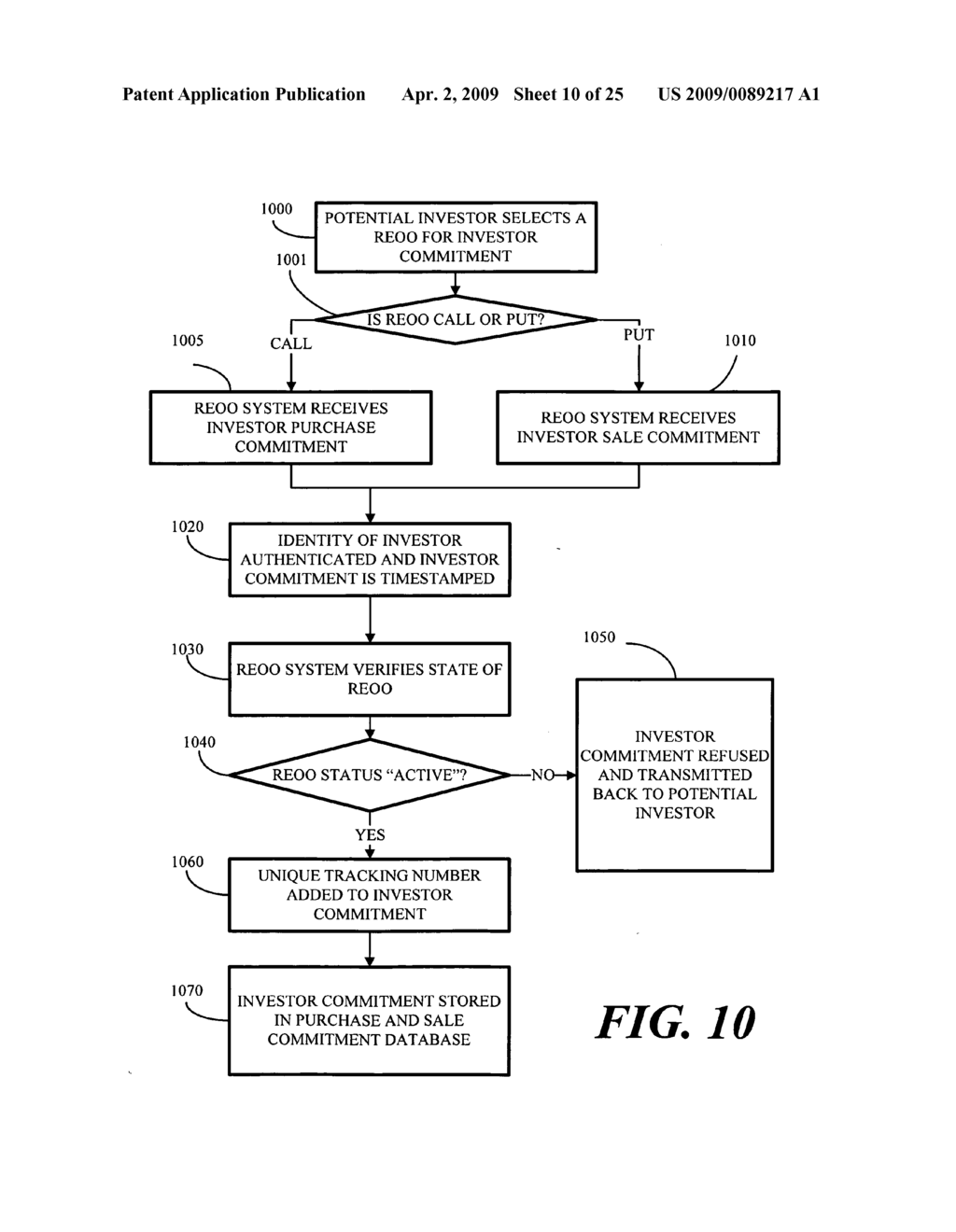 Method and Apparatus for Issue and Trade of Real Estate Options - diagram, schematic, and image 11