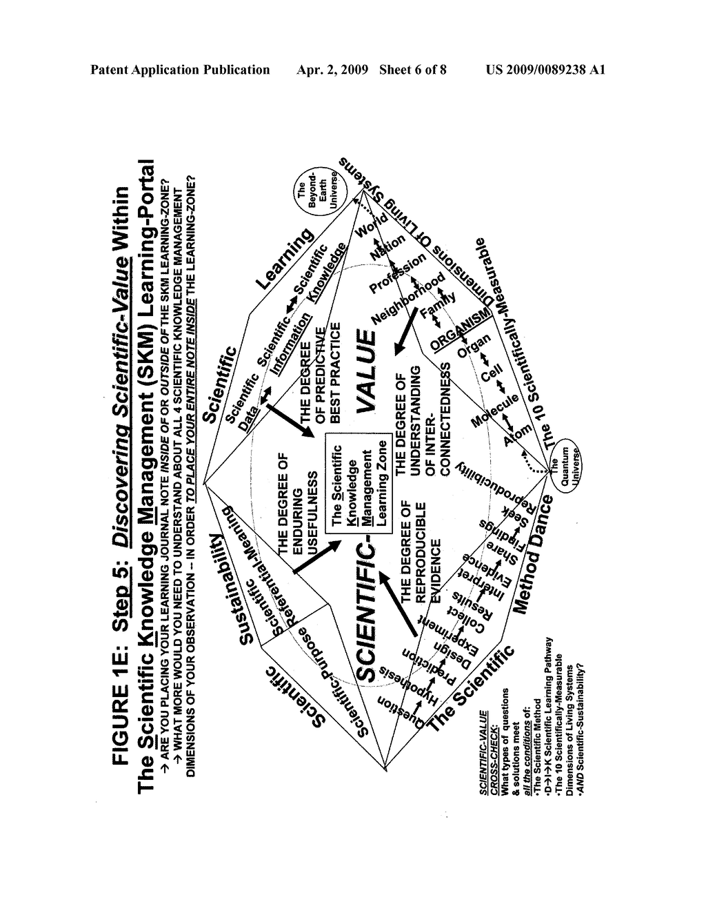 Knowledge management portal for rapid learning and assessment of science - diagram, schematic, and image 07