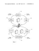 MULTIDIMENSIONAL EXPERT BEHAVIOR EMULATION SYSTEM diagram and image