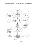 MULTIDIMENSIONAL EXPERT BEHAVIOR EMULATION SYSTEM diagram and image