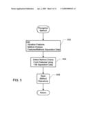 MULTIDIMENSIONAL EXPERT BEHAVIOR EMULATION SYSTEM diagram and image