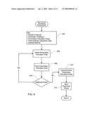 MULTIDIMENSIONAL EXPERT BEHAVIOR EMULATION SYSTEM diagram and image