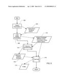 MULTIDIMENSIONAL EXPERT BEHAVIOR EMULATION SYSTEM diagram and image