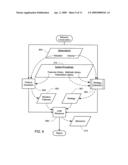 MULTIDIMENSIONAL EXPERT BEHAVIOR EMULATION SYSTEM diagram and image