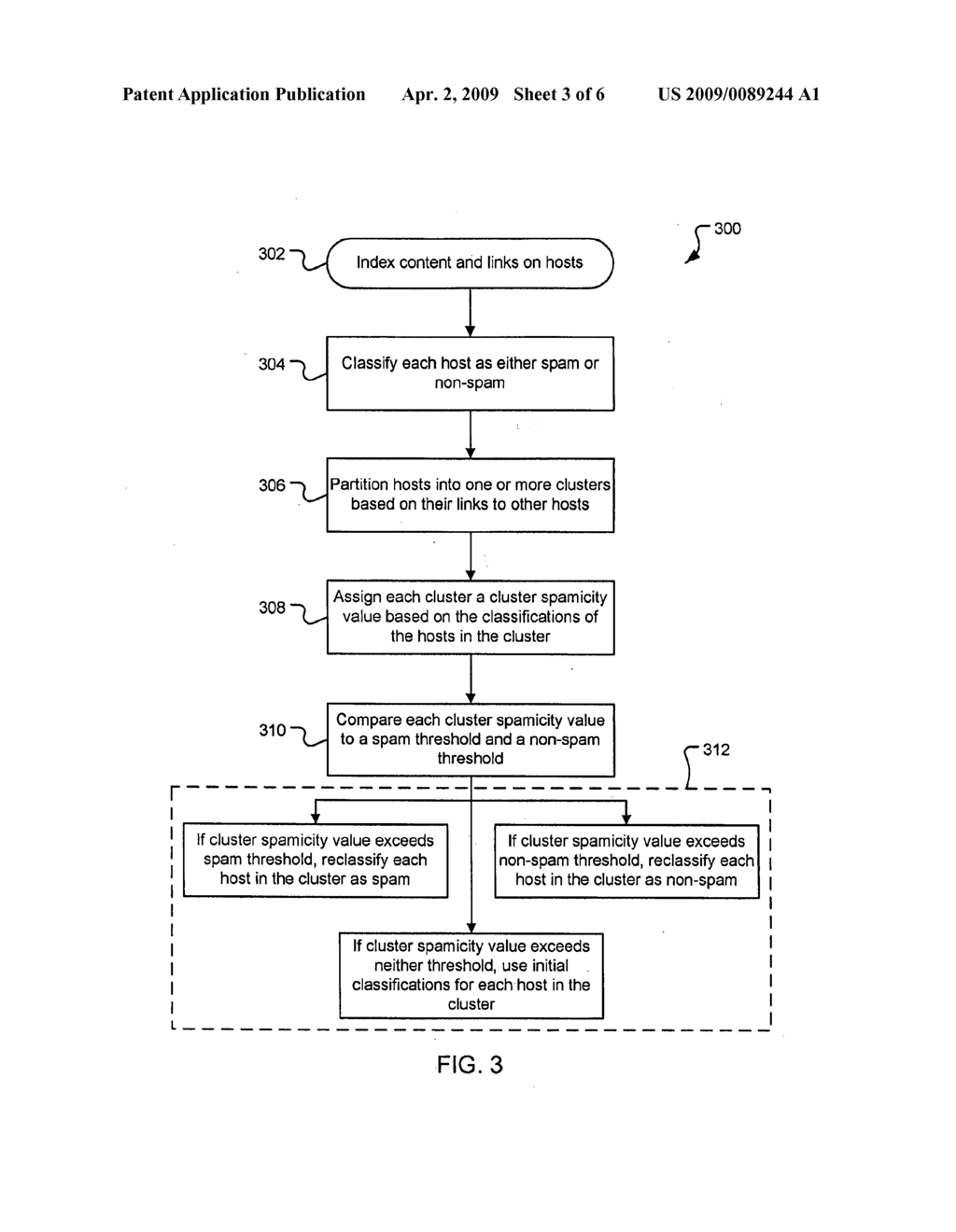 METHOD OF DETECTING SPAM HOSTS BASED ON CLUSTERING THE HOST GRAPH - diagram, schematic, and image 04