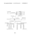 Methods and systems for caching data using behavioral event correlations diagram and image