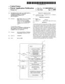 METHOD OF DYNAMICALLY PROVIDING A COMPOUND OBJECT S SOURCE INFORMATION DURING IT S DEVELOPMENT diagram and image