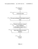 METHOD OF DYNAMICALLY PROVIDING A COMPOUND OBJECT S SOURCE INFORMATION DURING IT S DEVELOPMENT diagram and image