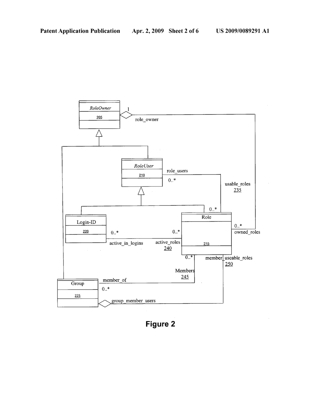 System and Method for Defining and Manipulating Roles and the Relationship of Roles to Other System Entities - diagram, schematic, and image 03