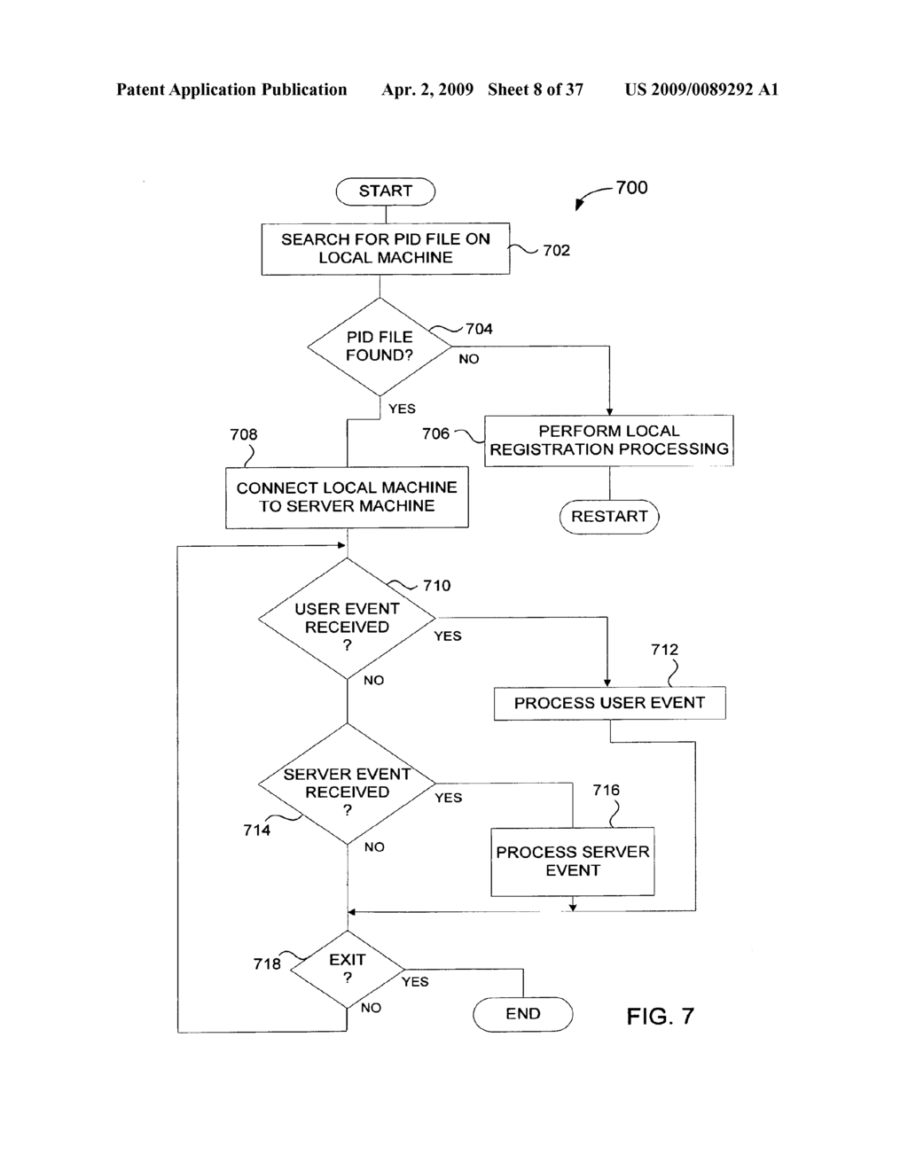 Method and System for Controlled Distribution of One or More Distinct Profiles for a User - diagram, schematic, and image 09