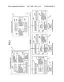 File Storage Service System, File Management Device, File Management Method, ID Denotative NAS Server and File Reading Method diagram and image