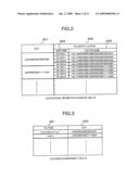 File Storage Service System, File Management Device, File Management Method, ID Denotative NAS Server and File Reading Method diagram and image