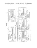 File Storage Service System, File Management Device, File Management Method, ID Denotative NAS Server and File Reading Method diagram and image