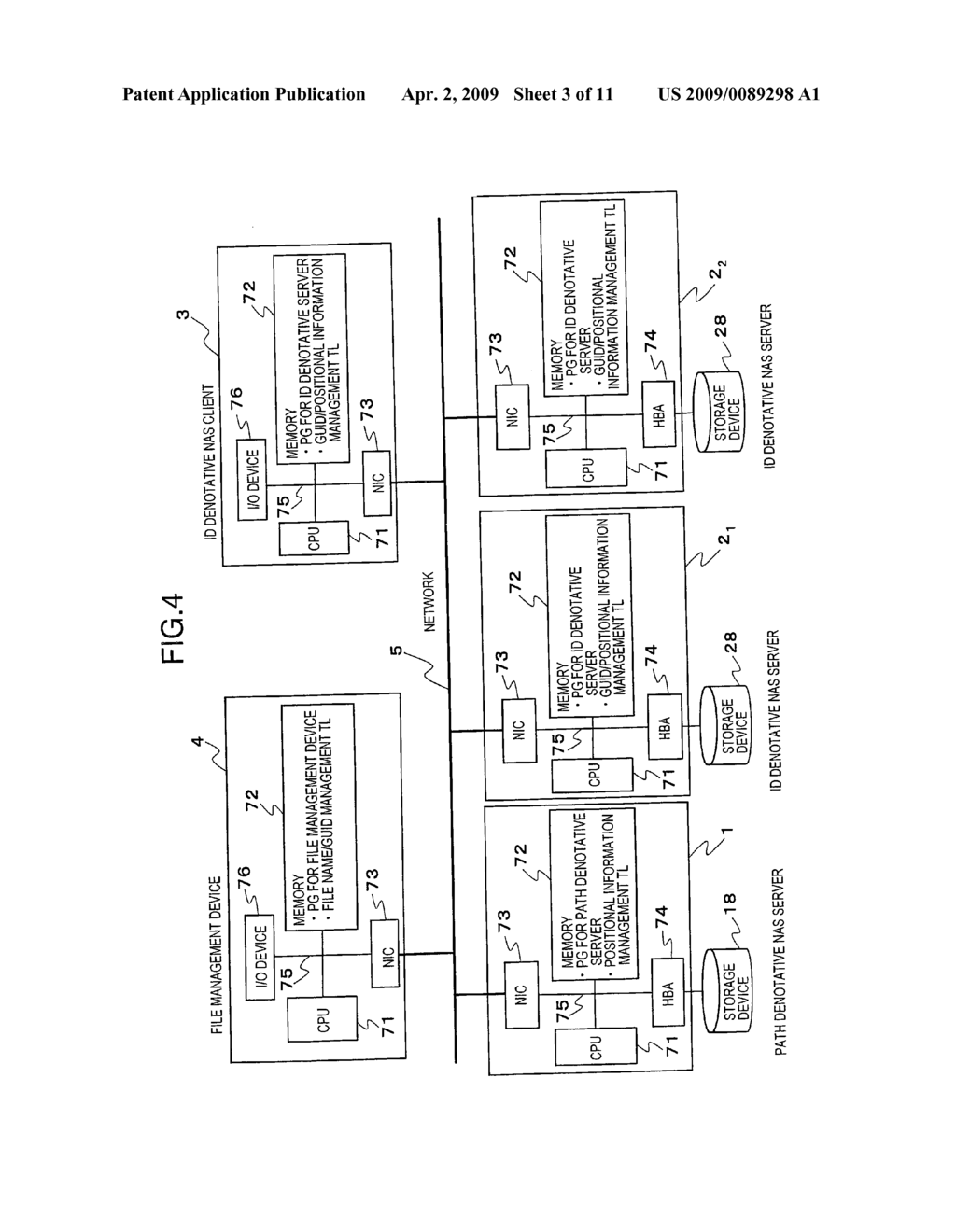 File Storage Service System, File Management Device, File Management Method, ID Denotative NAS Server and File Reading Method - diagram, schematic, and image 04