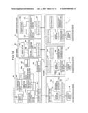 File Storage Service System, File Management Device, File Management Method, ID Denotative NAS Server and File Reading Method diagram and image