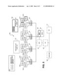 Virtual clustering for scalable network control and management diagram and image