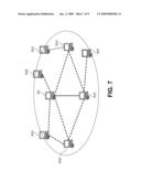 Virtual clustering for scalable network control and management diagram and image