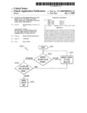 System and method for selective display of a standby attitude indicator and an airport map data using the same display diagram and image