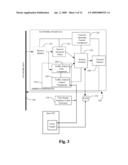 TARGETED RESOURCE ALLOCATION diagram and image