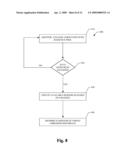 TARGETED RESOURCE ALLOCATION diagram and image