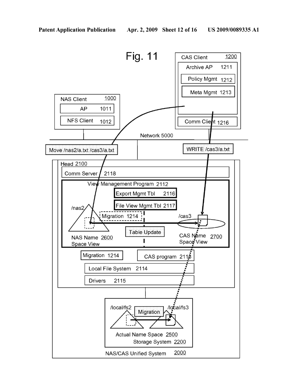 METHOD AND APPARATUS FOR NAS/CAS UNIFIED STORAGE SYSTEM - diagram, schematic, and image 13