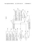 Dynamic Determination of an Ideal Client-Server for an Application Executing in a Client-Server Network diagram and image