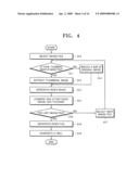 Method of communicating e-mail and apparatus using the same diagram and image