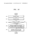 Method of communicating e-mail and apparatus using the same diagram and image