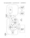 Method and Apparatus for Providing Services Across Service Domains diagram and image