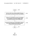 Method and Apparatus for Providing Services Across Service Domains diagram and image