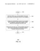 Method and Apparatus for Providing Services Across Service Domains diagram and image