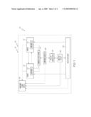 REDUCING OVERHEAD IN COMPONENT INTERACTIONS diagram and image