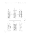 SYSTEM AND METHOD FOR SYNCHRONIZING SIMULTANEOUS MEDIA STREAM PLAYBACK ACROSS NONSYNCHRONIZED NETWORK TIMING/CLOCK ISLANDS diagram and image