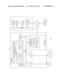 BUS COMMUNICATION EMULATION diagram and image