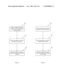 BUS COMMUNICATION EMULATION diagram and image