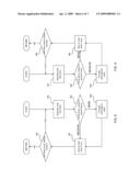 BUS COMMUNICATION EMULATION diagram and image