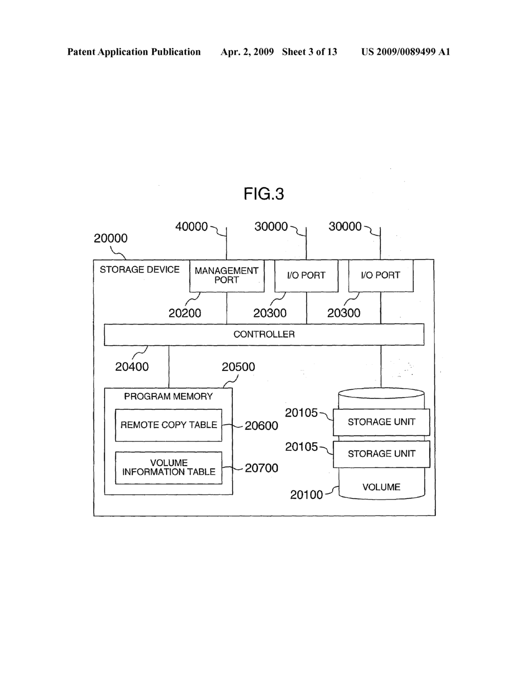 METHOD OF MANAGING STORAGE CAPACITY IN A STORAGE SYSTEM, A STORAGE DEVICE AND A COMPUTER SYSTEM - diagram, schematic, and image 04