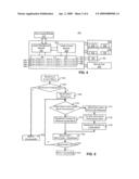 MEMORY CACHE SHARING IN HYBRID HARD DISK diagram and image