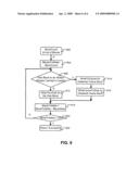 MEMORY CACHE SHARING IN HYBRID HARD DISK diagram and image