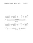 Memory Controller for Performing Memory Block Initialization and Copy diagram and image