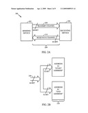 Memory Controller for Performing Memory Block Initialization and Copy diagram and image