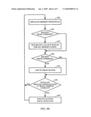 Memory Controller for Performing Memory Block Initialization and Copy diagram and image