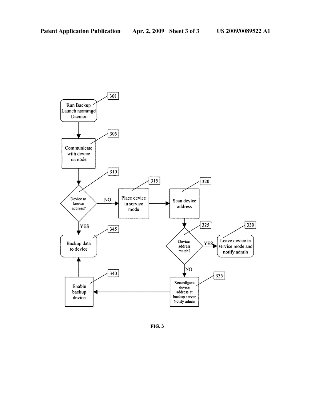 System and method for dynamic storage device reconfiguration - diagram, schematic, and image 04