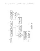 APPARATUS AND METHOD FOR ACCESSING A SYNCHRONOUS SERIAL MEMORY HAVING UNKNOWN ADDRESS BIT FIELD SIZE diagram and image