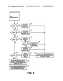 Protecting a Branch Instruction from Side Channel Vulnerabilities diagram and image