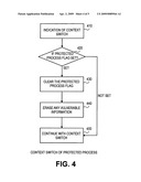 Protecting a Branch Instruction from Side Channel Vulnerabilities diagram and image